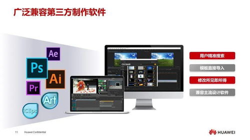 艾迪普 讓創(chuàng)意觸手可及，在華為中國生態(tài)大會2021引領數(shù)字內容生產